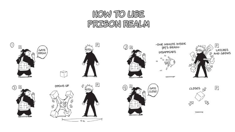 how does the prison realm work